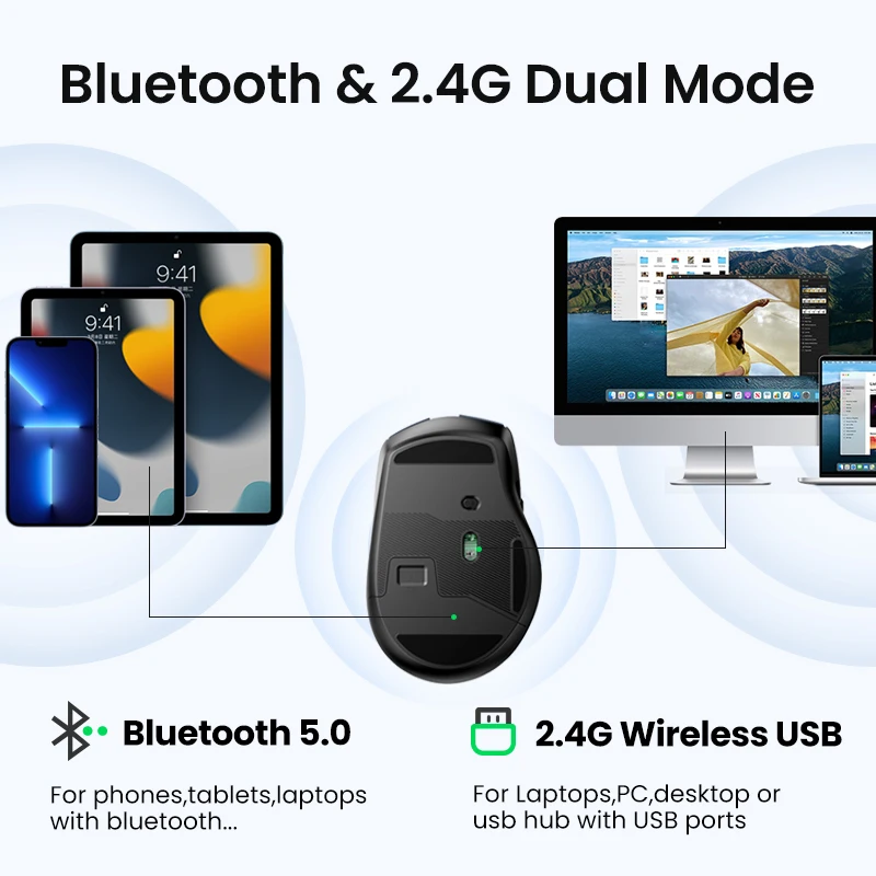 UGREEN Wireless Ergonomic Mouse – Bluetooth 5.0 + 2.4G, 4000 DPI, 6 Buttons - Image 3