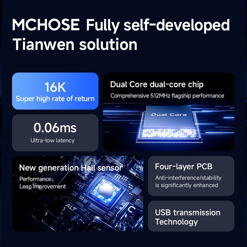 MCHOSE Ace68 Turbo Aluminum Magnetic Switch Keyboard – 68-Key, 16K Response Rate, Hot-Swappable - Image 3