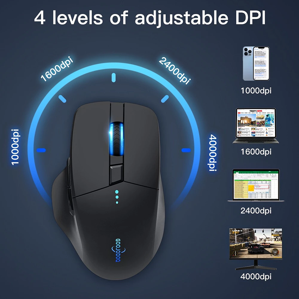 GOOJODOQ Ergonomic Wireless Mouse – 2.4GHz + Bluetooth with Scrolling Function - Image 4
